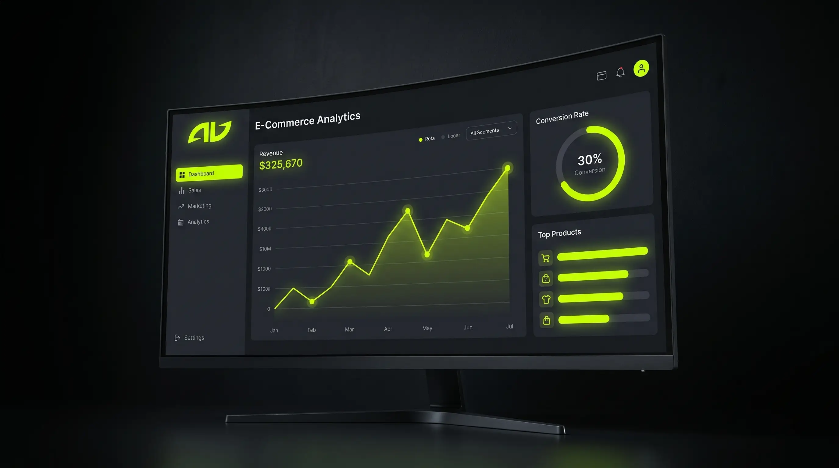 E-commerce dashboard analityki i marketingu AD AWARDS